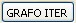 pulsante grafo iter